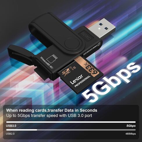 Micro SD Card Reader & 64GB USB Flash Drive 2 in 1 - USB 3.0 Memory Card Reader Adapter Supports SD/Micro SD/MMC/SDXC/SDHC/Micro SDHC Card, Portable U Disk Thumb Drive Flash Card Reader for Camera in Kuwait
