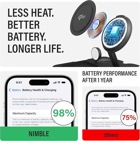 Nimble FOLD 3-in-1 Wireless Charging Station, Qi2-Certified, USB-C Cable in Kuwait