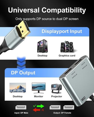 DisplayPort to Dual DisplayPort Splitter Adapter, 4K@60Hz Display Port Splitter Extended Display for Dual Monitors, DP1.4 Splitter 1 in 2 Out, DisplayPort MST Hub for PC, NVIDIA, AMD Graphic Card in Kuwait