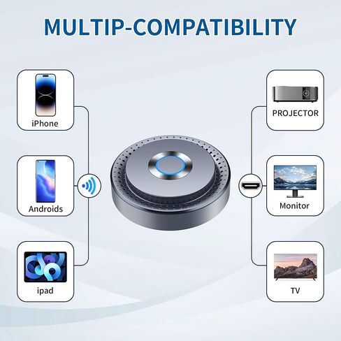 Wireless HDMI Display Dongle Adapter, Wireless Transmitter, Streaming Media Video/Audio/File HDMI Wireless Extender from Laptop, PC, Smartphone to HDTV Projector Monitor in Kuwait