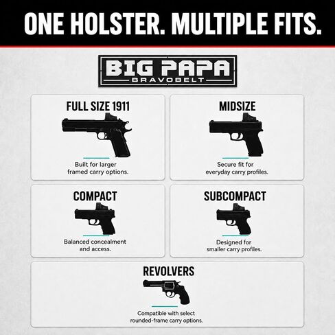 Belly Band Holster for Big Guys (2XL) by BRAVOBELT - Big Papa Edition | Fits 55" to 65" Belly in Saudi Arabia