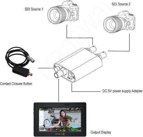 3G/HD/SD-SDI Swtcher 2 Ch Input 1 Ch or the Other Channel Output Toggled by Button in Kuwait