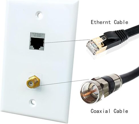 Single Gang CAT7 Ethernet Coax Wall Plate Female to Female Coupler - CAT 7 Network Coaxial Cover Plate for CAT8/CAT7/CAT6 and Coax Cable in Kuwait