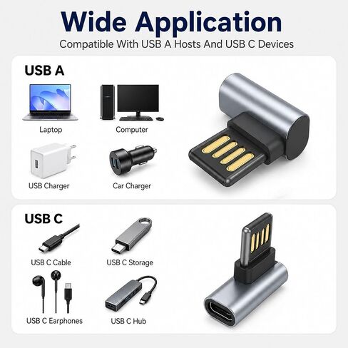 90 Degree USB C Female to USB Male Adapter 2 Pack,Double Sided Insertion USB Converter,Support Charge & Data Sync for PC, Laptop,Desktop,Phones,Charger,Mouse,Keyboard in Kuwait