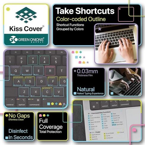 KissCover Cover for MacBook Air 13.6" 2022-2025 with Shortcut Keys Printing (1 Pack 0.03mm) in Saudi Arabia