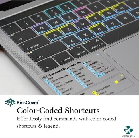 KissCover Cover for MacBook Air 13.6" 2022-2025 with Shortcut Keys Printing (1 Pack 0.03mm) in Saudi Arabia
