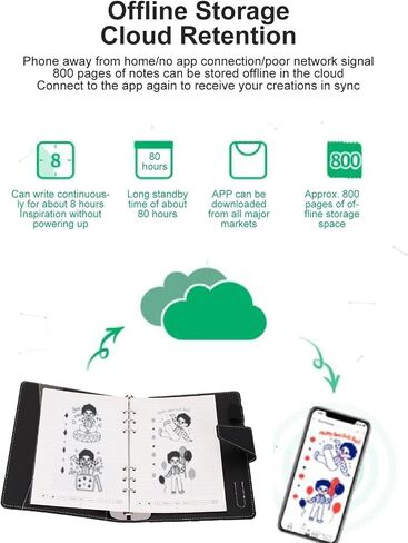 Smart Digital Pen Notebook Set with Writing Reproduction Easy Note Management in Kuwait