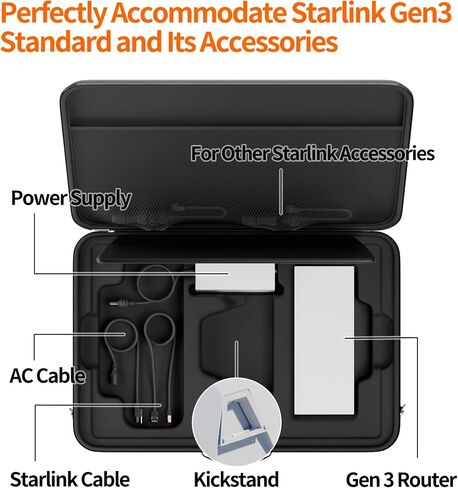 RVMARINEPAT Starlink Gen 3 Case Portable Carrying Travel Bag for Starlink Gen3 Protective Waterproof Organizer Case Lightweight for Starlink V3 RV Traveling and Storage in Saudi Arabia