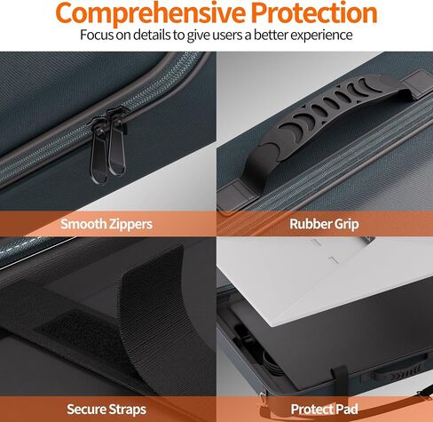 RVMARINEPAT Starlink Gen 3 Case Portable Carrying Travel Bag for Starlink Gen3 Protective Waterproof Organizer Case Lightweight for Starlink V3 RV Traveling and Storage in Saudi Arabia