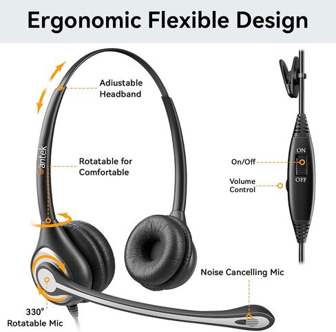 Wantek Phone Headset with Microphone Noise Cancelling, Telephone Headsets 2.5mm Jack Work for Panasonic AT&T ML17929 Vtech RCA Cisco Uniden Polycom Grandstream Home Office Cordless Phones(F602J25P) in Saudi Arabia