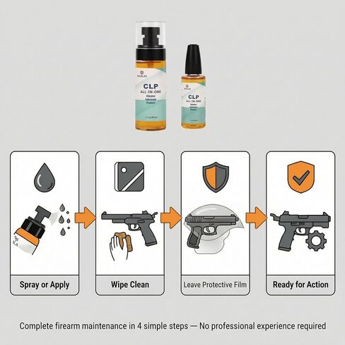 CLP Gun Oil 3.7oz – All-in-One Firearm Cleaner & Lube in Saudi Arabia