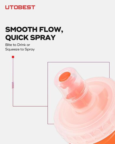 UTOBEST Soft Flask 350ml*2, Collapsible Hydration Water Bottle in Kuwait