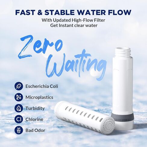 Membrane Solutions Premium Ultra-Filtration Filtered Water Bottle 36Oz in Kuwait