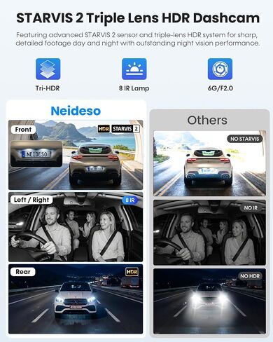 Neideso 5 Channel Telephoto 4K Dash Cam for Zoom Details, 360° View, N800 in Kuwait