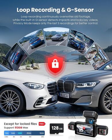 Neideso 5 Channel Telephoto 4K Dash Cam for Zoom Details, 360° View, N800 in Kuwait