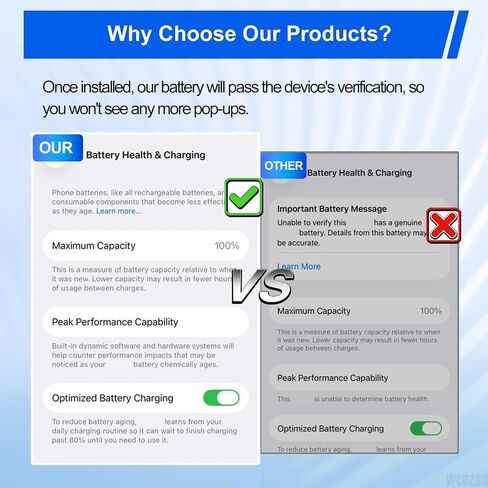 Battery Replacement for iPhone 14 Pro 3400mAh No Pop-up Unknown Part Warning 0 Cycle High Capacity for iPhone 14 Pro with Full Tool Kit Model A2650 A2889 A2890 A2891 A2892 in Kuwait