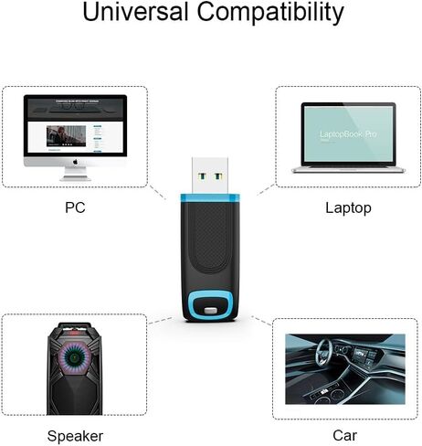 TOPESEL 128GB USB 3.0 Flash Drive 3 Pack,up to 90MB/s Reading,30MB/s Write in Kuwait