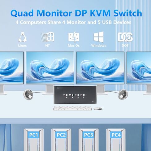 KVM Switch 4 Monitors 4 Computers, 8k Displayport Switch with USB 3.0, Jack, 4 Computers Share a Set of Keyboard, Mouse, Support Windows/Mac/Linux (Quad Monitor) in Kuwait