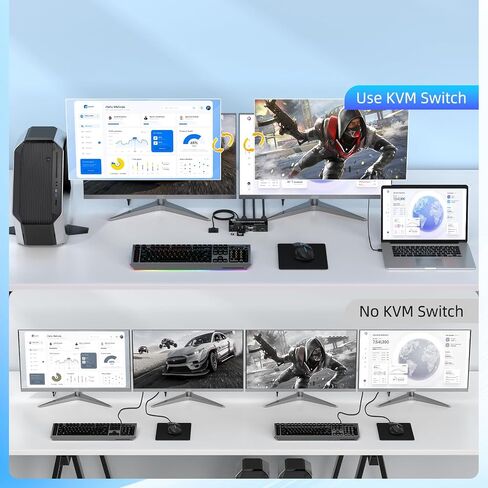 HDMI KVM Switch 2 Monitors 2 Computers 8K@60Hz,Dual Monitor KVM Switch in Kuwait