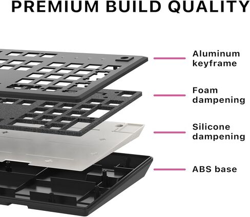 Cloud Nine ErgoPRO Full-Size Mechanical Split Ergonomic Keyboard for Mac in Kuwait