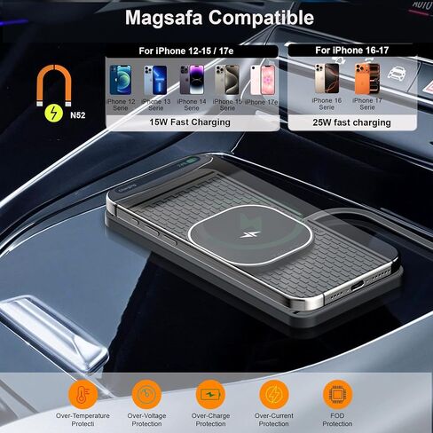 POLMXS 25W Magnetic Wireless Charger Car Charging Pad Fast Wireless Phone Charger Mat Compatible with iPhone 17/16(25W)/15/14/13/12(7.5W) (P21MAG) in Saudi Arabia