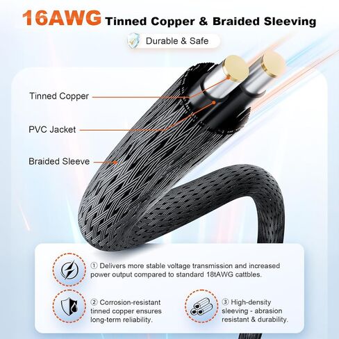 12vhpwr Cable, 600W 16 Pin Male to 4x8 Pin Female GPU Cable by ALYYDBG in Kuwait