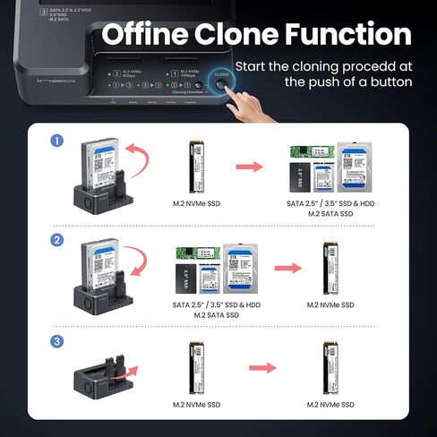 ineo USB-C 10Gbps HDD /M2 SSD Docking Station, Supports 3.5" & 2.5" SATA HDD/SSD and M.2 NVMe/SATA SSD, Offline Clone, Tool-Free External Hard Drive Dock [2638-II] in Kuwait