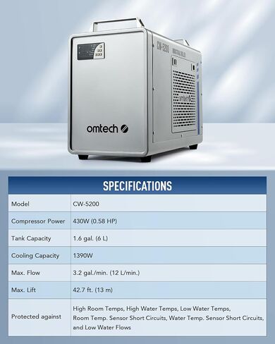OMTech CW-5200 6L Industrial Water Chiller in Kuwait