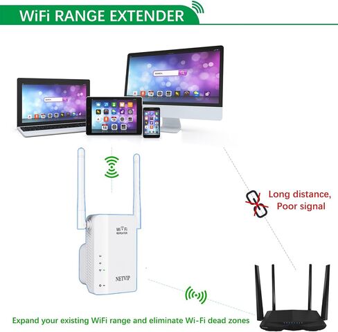 WiFi Extender for Home, 300Mbps Wireless Wi-Fi Repeater Super Signal Booster 2.4GHz WiFi Amplifier with Repeater/AP Mode | Easy Setup | High Gain Antennas | WAN/LAN Ports Comply with Any Router in Kuwait