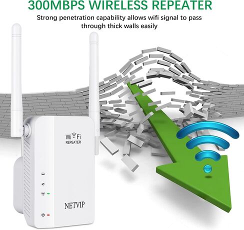 WiFi Extender for Home, 300Mbps Wireless Wi-Fi Repeater Super Signal Booster 2.4GHz WiFi Amplifier with Repeater/AP Mode | Easy Setup | High Gain Antennas | WAN/LAN Ports Comply with Any Router in Kuwait