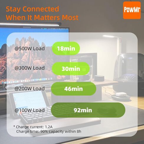 PowMr UPS 1500VA/800W, LCD, AVR, UPS Battery Backup & Surge Protector in Saudi Arabia