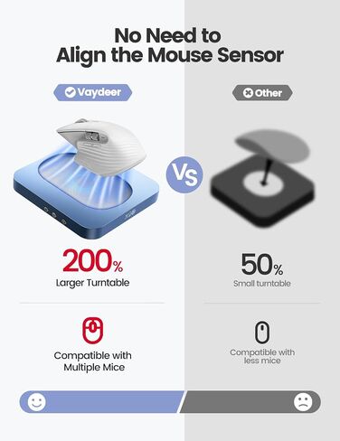 Vaydeer Enlarged Turntable Mouse Mover, Max 3 Mouse Jiggler with Adjustable Intervals User-Friendly Buttons and LED Display Mouse Shaker Wiggler to Keep Your PC Awake in Kuwait