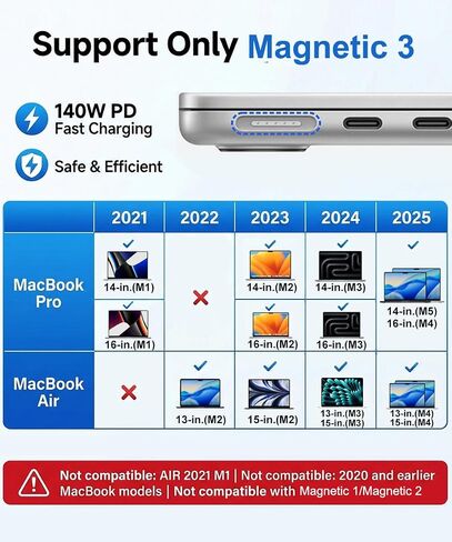 140W USB-C to Magnetic 3 Cable for MacBook Air/Pro, 6.6FT in Saudi Arabia