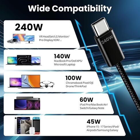 240W USB C to USB C Cable, 5 Pack Braided Type-C Fast Charging Cord(Black) in Kuwait