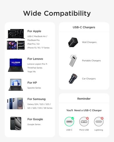 TALIX USB C to USB C Cable, 240W Fast Charging Cable (3.3 ft, White) in Kuwait