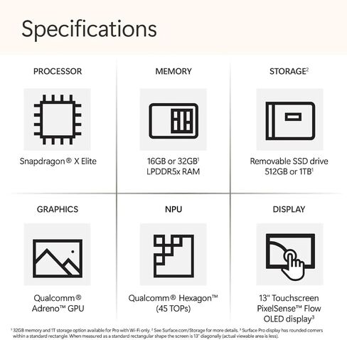 Microsoft Surface Pro 11 Copilot+ PC w/ 11-in-1 Hub, 13" OLED 4K, Touchscreen, Snapdragon X Elite, AI-Enhanced Camera, Long Battery Life, Sustainable, 16GB RAM, 512GB SSD, Win 11 Pro, Black (Renewed) in Kuwait