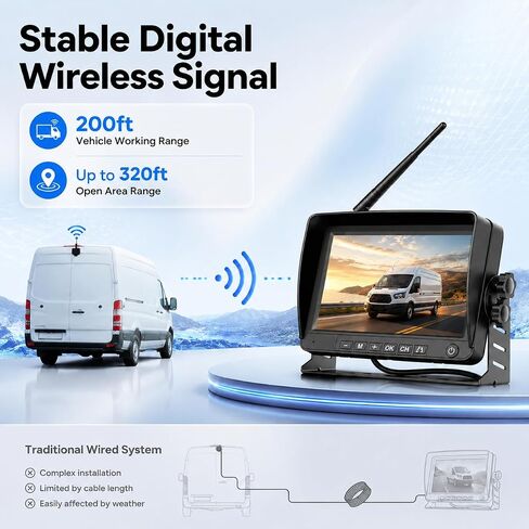 Wireless Backup Camera for Ford Transit 2014-2018, 3rd Brake Light Rear View Camera System with 7" Monitor, High Mount Roof Reverse Camera, IR Night Vision, Parking Assist in Kuwait