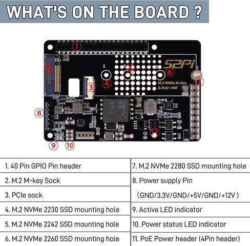 GeeekPi P33 M.2 NVME M-Key PoE+ Hat with Official Pi 5 Active Cooler and Aluminum Case for Raspberry Pi 5, Support M.2 NVMe SSDs 2230/2242/2260/2280 in Kuwait
