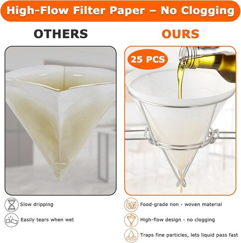 Cooking Oil Fryer Filter, Stainless Cone Oil Strainer Stand Set in Saudi Arabia
