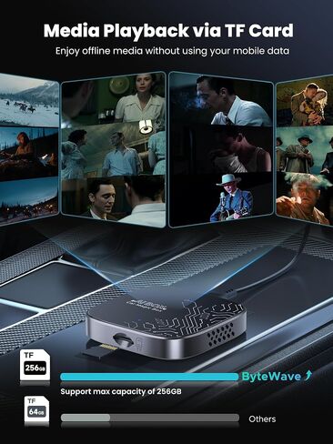Wireless Carplay Adapter for Streaming Net-Flix/YouTube/TikTok/TF Card in Kuwait