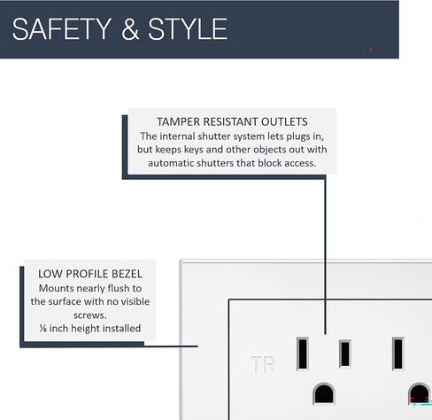 Legrand radiant Recessed Furniture Power Strip 2 Outlet White 6 Ft Cord in Kuwait