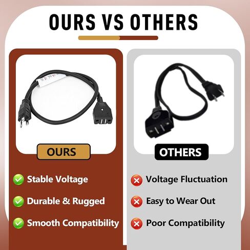 9001150010 Break-Away Magnet Power Cord Compatible with Masterbuilt 10L XL Electric Fryer, Magnet Deep Fryer Cord Replacement Electric Fryer Models MB20012420 and MB20010326 in Kuwait