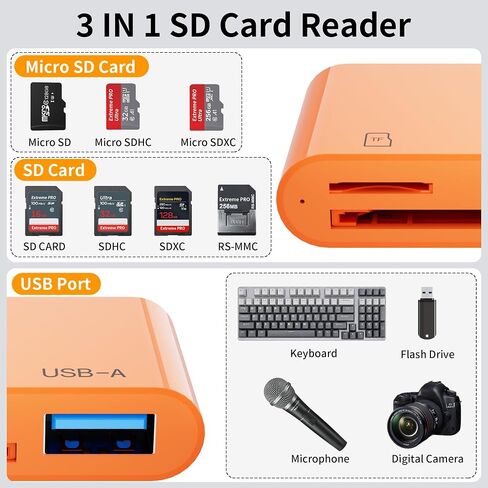 3 in 1 SD Card Reader for iPhone,Memory Card Reader with USB Camera Adapter in Saudi Arabia