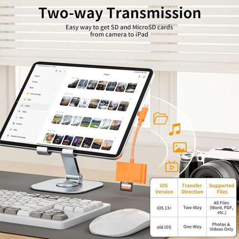 3 in 1 SD Card Reader for iPhone,Memory Card Reader with USB Camera Adapter in Saudi Arabia