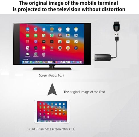 dibdib Wireless HDMI Transmitter and Receiver,Wireless HDMI Display Dongle Adapter 1080P HD for Streaming Video/Audio from Laptop/PC to HDTV/Projector,Neither Setup nor APP Needed in Kuwait