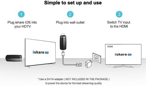 dibdib Wireless HDMI Transmitter and Receiver,Wireless HDMI Display Dongle Adapter 1080P HD for Streaming Video/Audio from Laptop/PC to HDTV/Projector,Neither Setup nor APP Needed in Kuwait