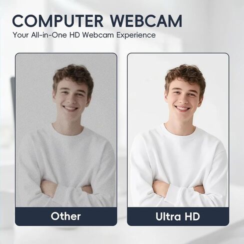 4K USB-A Webcam with Privacy Cover and Universal Clip in Saudi Arabia