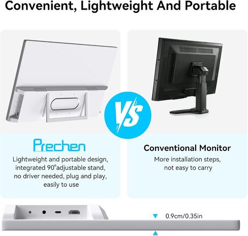 Prechen 21.5 Inch Portable Touchscreen Monitor, 1080P Computer Touch Screen w/VESA Stand Touch PC Display, 75Hz, Multi-Touch Monitor, DC HDMI & USBC for Phones PC Phone Business,White in Kuwait