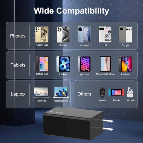 Samsung 65W 3-Port Super Fast Charging Wall Charger, GaN Adapter in Saudi Arabia
