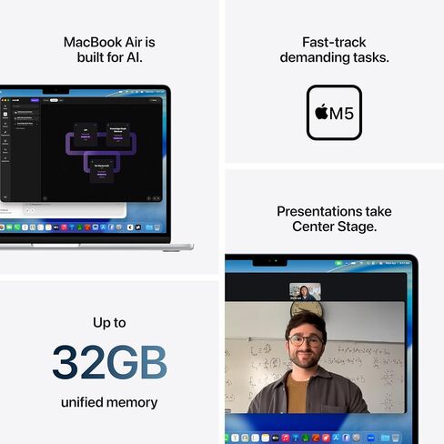 Apple MacBook Air 13-inch Laptop with M5 chip: 13.6-inch Liquid Retina Display, 32GB Unified Memory, 1TB SSD; Midnight in Kuwait